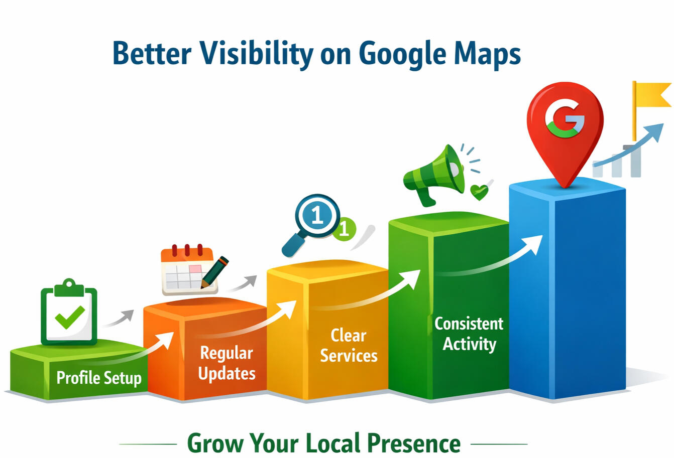 Better Visibility on Google Maps Graphic